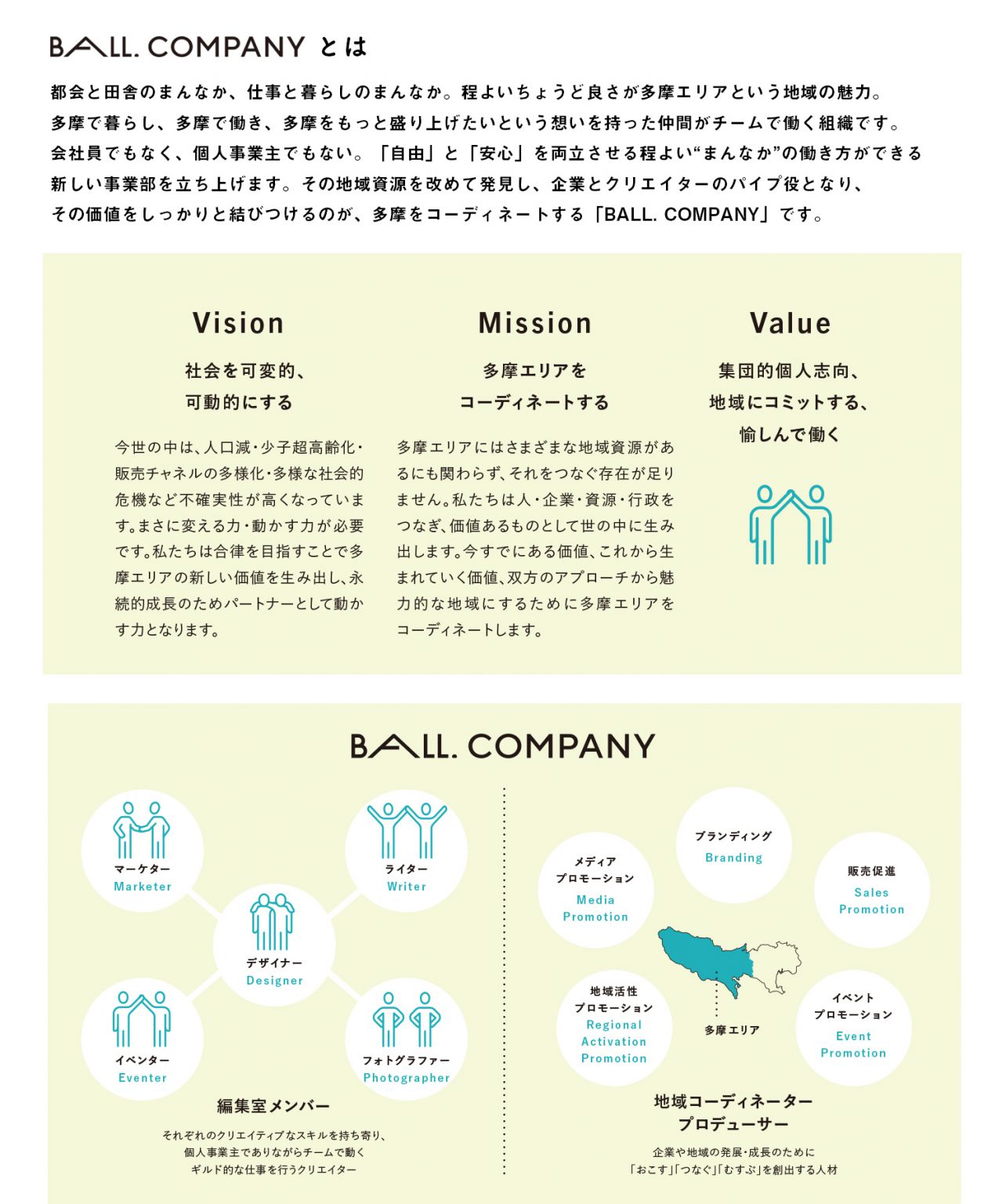 BALL. COMPANY 株式会社けやき出版